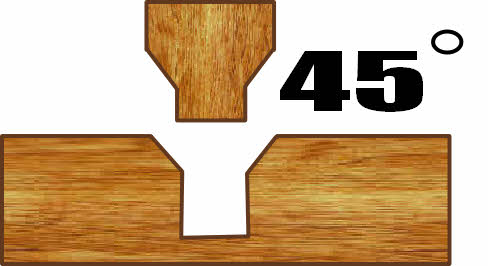 Example of a countersunk mortise
